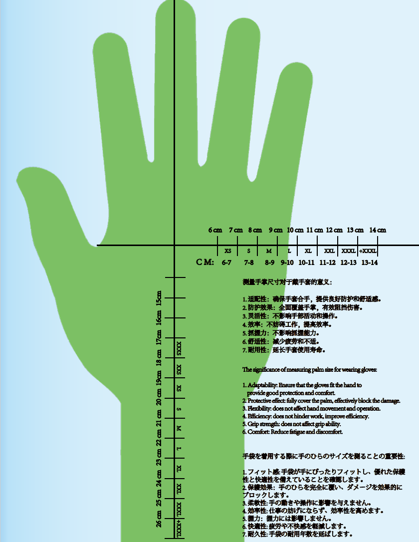 Knitted gloves scale table